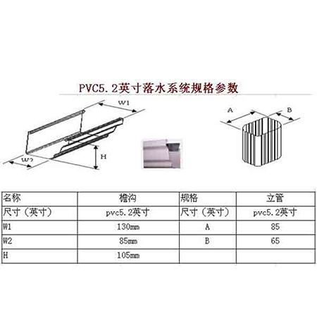   蒂美DMI-pvc落水系統特性